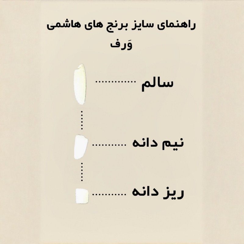 برنج ریزدانه هاشمی گیلان - 10 کیلوگرم