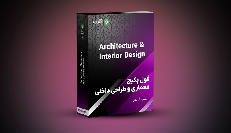 راهکار جامع ارتقای دانش تیم‌ها